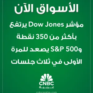 #الأسواق_الآن  مؤشر Dow_Jones# يرتفع 350 نقطة، وS&P 500 يصعد للمرة الأولى في ثلاثة أيام مع تطلع المستثمرين إلى المزيد من أرباح الشركات وتقرير الوظائف...