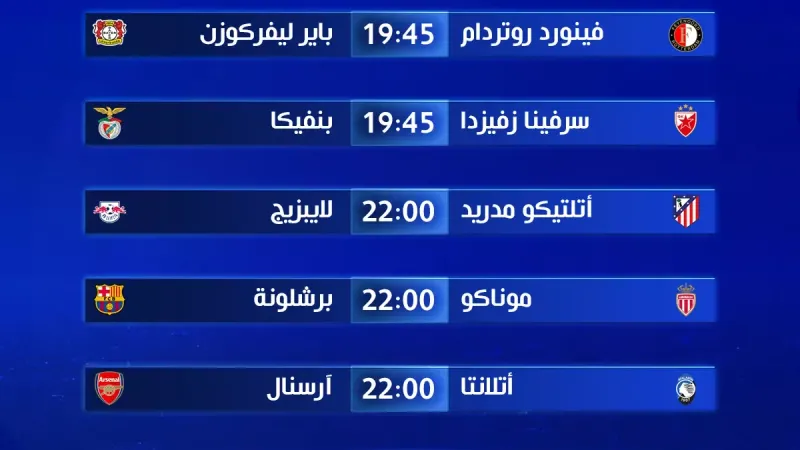 موعد مباريات يوم الخميس في دوري أبطال أوروبا .. أول ظهور لبرشلونة "فليك"