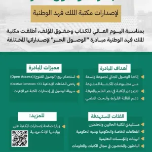  مكتبة الملك فهد الوطنية تُطلق مبادرة "الوصول الحر" لإصداراتها