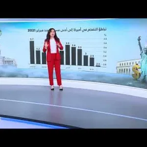 احتمالية 100% لخفض الفدرالي للفائدة .. ولكن كم نقطة أساس؟