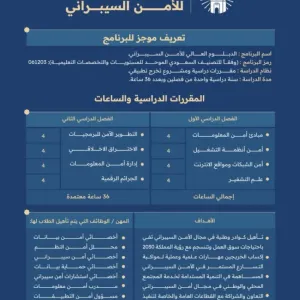 "الجامعة الإسلامية": فتح باب القبول في الدبلوم العالي في الأمن السيبراني