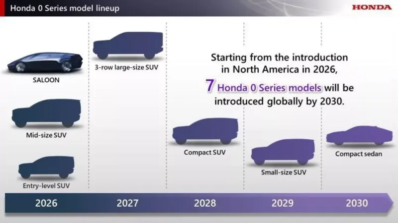 هوندا تضاعف استثماراتها في السيارات الكهربائية وتعد بـ 17 سيارة قبل 2030