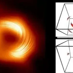 العلماء يستخدمون الذكاء الاصطناعى لبناء توهج ثقب أسود 3D