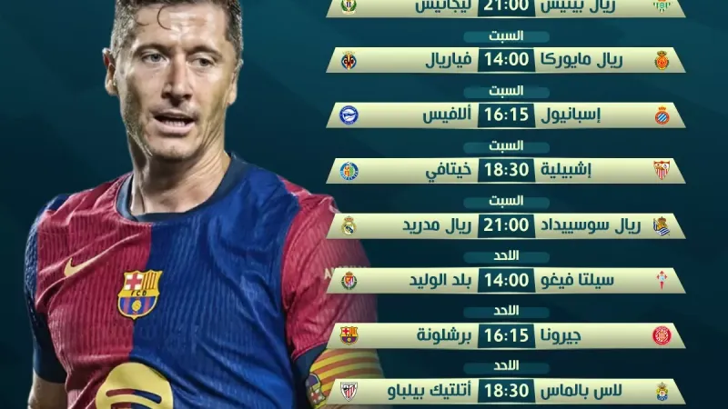 الدوري الإسباني الجولة "5".. اختبارات نارية لبرشلونة وريال مدريد