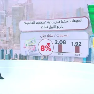 المبيعات تضغط على أرباح "سبكيم" السعودية في الربع الأول 2024