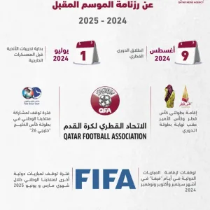 الاتحاد القطري لكرة القدم: انطلاق بطولة الدوري للموسم الجديد 9 أغسطس 2024