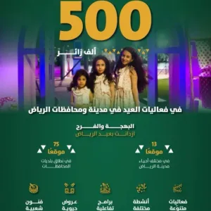 فعاليات عيد الرياض تجذب أكثر من 500 ألف من أهالي العاصمة ومحافظات المنطقة