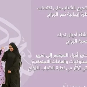 لرفع الوعي بمفهوم الزواج والأسرة.. إطلاق حملة "مودة ورحمة" في أبوظبي