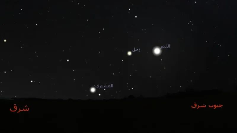 دار التقويم القطري: أربعة كواكب تقترب من القمر في سماء قطر خلال شهر يوليو