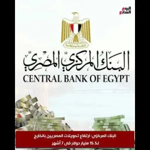 البنك المركزى: ارتفاع تحويلات المصريين بالخارج لـ15.5 مليار دولار فى 7 أشهر