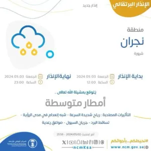 أمطار متوسطة على محافظة شرورة