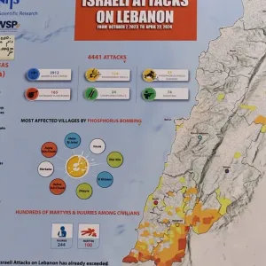 صباح "النهار"- حرب "الحزب" إعلان وفاة دولة لبنان...  الورقة الفرنسية وصلت وسلاح الموقف إلى الواجهة