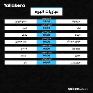 3 لقاءات في الدوري المصري   ظهور محمد شريف أمام الوحدة   إليكم جدول مباريات اليوم