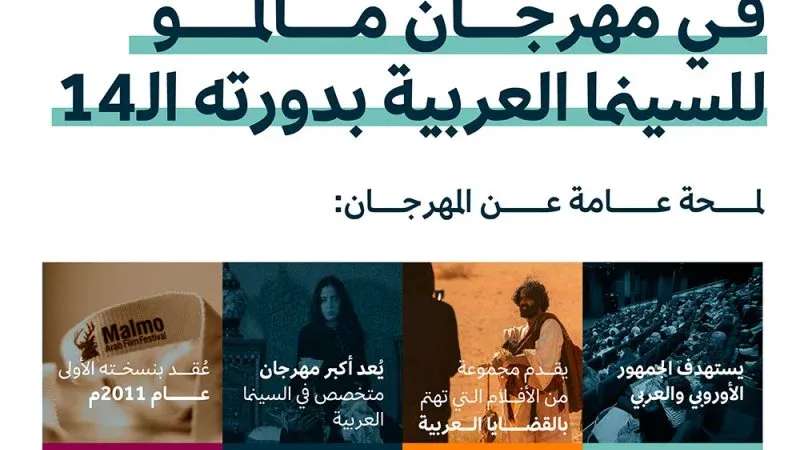 إقبال كبير على الأفلام السعودية في مهرجان مالمو للسينما العربية