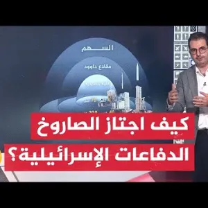 عبر الخريطة التفاعلية.. الكشف عن تفاصيل جديدة لصاروخ جماعة أنصار الله