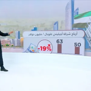 سوق أبوظبي المالي يستقبل "أجيليتي غلوبال" بقيمة سوقية تتجاوز 3.8 مليار درهم