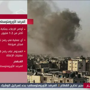البث المباشر | تغطية حية لتطورات الحرب الإسرائيلية على قطاع #غزة #قناة_الغد #فلسطين #رفح https://twitter.com/i/broadcasts/1PlKQDLZNAXxE…
