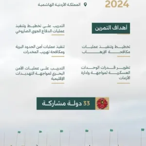"الأسد المتأهب 2024" ينطلق في الأردن