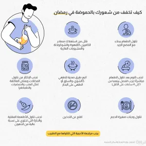 المعاناة من الحموضة خلال رمضان..8 خطوات للوقاية من هذه الحالة