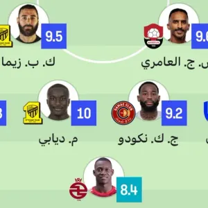 التشكيلة المثالية للجولة الثالثة من الدوري.. غاب لاعبو النصر والأهلي وحضر "بنزيما"