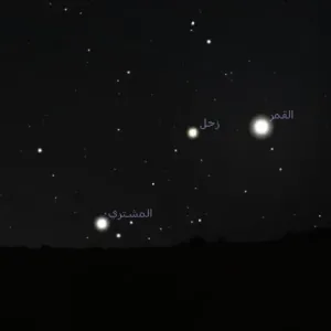 دار التقويم القطري: أربعة كواكب تقترب من القمر في سماء قطر خلال شهر يوليو