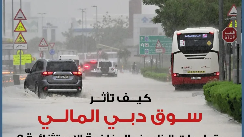 عبر "𝕏": الظروف المناخية الاستثنائية في الإمارات... كيف تحرك سوق دبي على اثرها؟ ج1