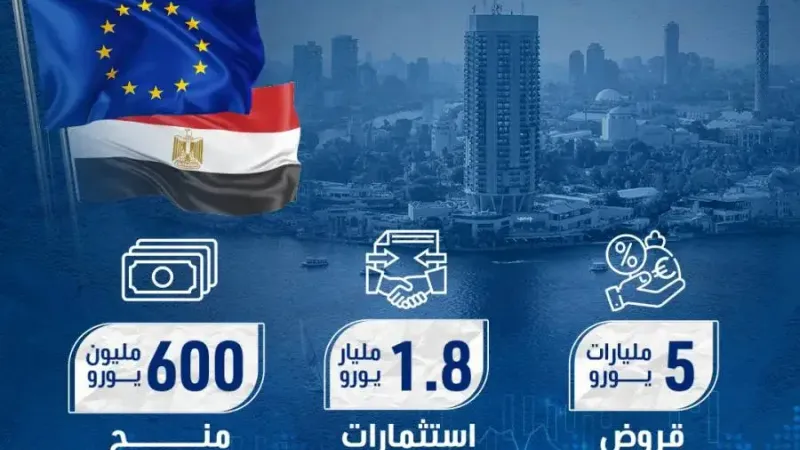 الاتحاد الأوروبي يدعم مصر بمليار يورو