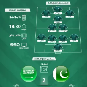السعودية ضد باكستان| موعد المباراة والقناة والتشكيل المتوقع