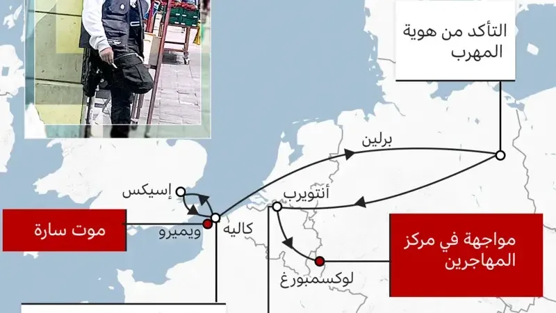 بي بي سي تكشف هوية أخطر مهربي البشر في أوروبا تسبب في قتل خمسة عراقيين بينهم طفلة