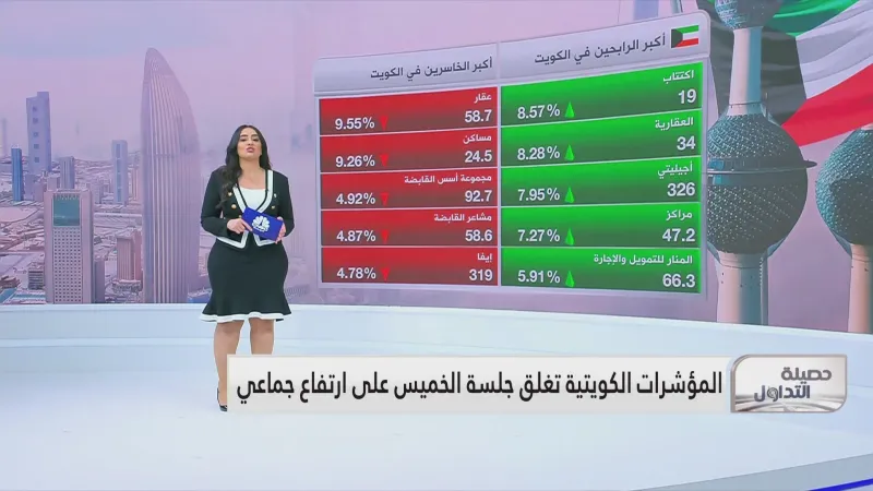 عبر "𝕏": مؤشرات بورصة الكويت تنهي جلسة اليوم في المربع الأخضر.. والأول يرتفع بـ 1.5% إلى مستويات 764...