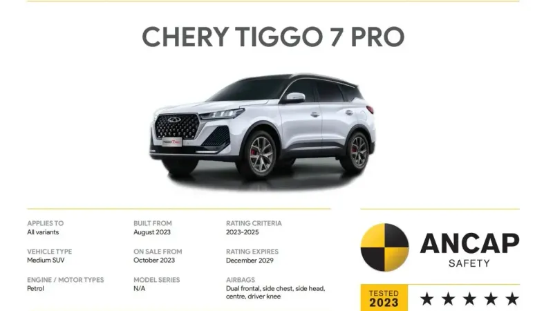 Chery's Substantial R&D Efforts Result in “5-Star” NCAP Rating for Flagship Models - Tiggo 7 & Tiggo 8