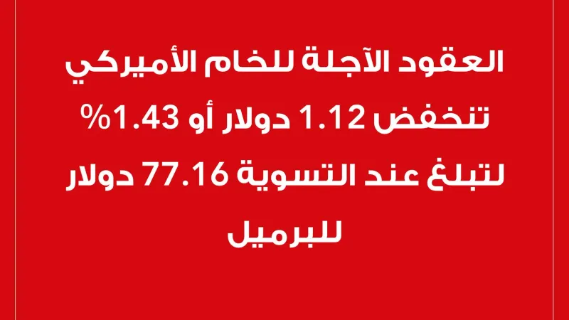 #الأسواق_الآن العقود الآجلة للخام الأميركي تنخفض 1.12 دولار أو 1.43% لتبلغ عند التسوية 77.16 دولار للبرميل