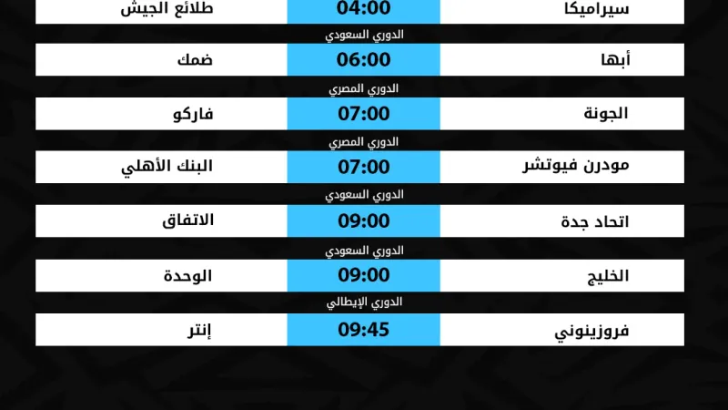 3 لقاءات في الدوري المصري ظهور محمد شريف أمام الوحدة إليكم جدول مباريات اليوم