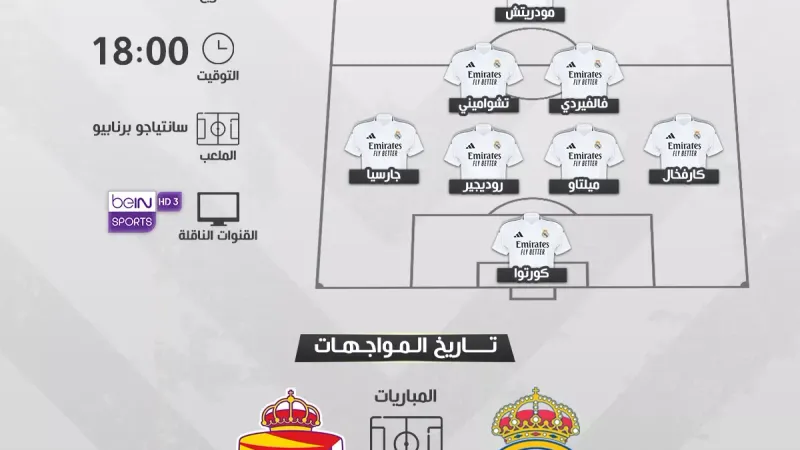 موعد مباراة ريال مدريد وبلد الوليد في الدوري الإسباني والتشكيل المتوقع والقناة الناقلة