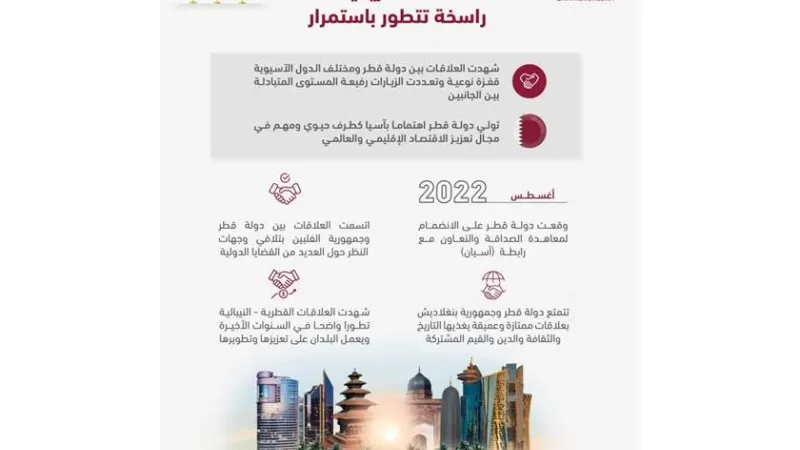 قطر ودول آسيا.. علاقات تاريخية راسخة تتطور باستمرار