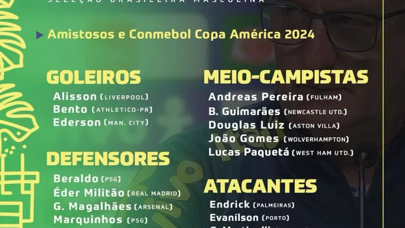 رسمياً.. قائمة البرازيل لكوبا أمريكا 2024، استبعاد جابرييل جيسوس وريتشاليسون ونيمار ومالكوم