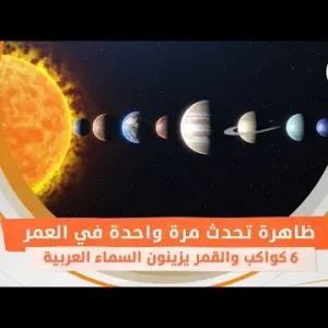 ظاهرة تحدث مرة واحدة في العمر.. 6 كواكب والقمر يزينون السماء العربية