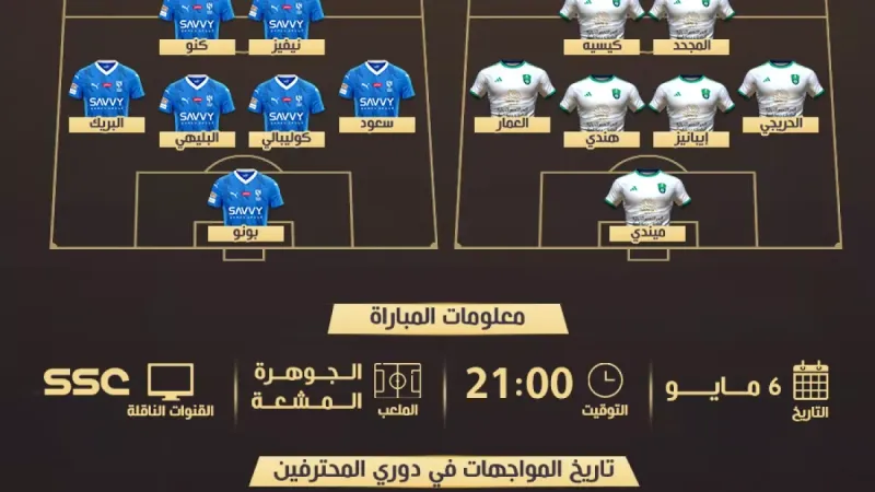 كلاسيكو الأهلي ضد الهلال| موعد المباراة والقناة والتشكيل المتوقع