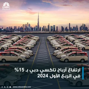 ارتفاع صافي أرباح شركة تاكسي دبي بعد الضريبة بنسبة 15% إلى 108 ملايين درهم في الربع الأول 2024  - ارتفاع الأرباح قبل الضريبة بنسبة 26% إلى نحو 119 ملي...