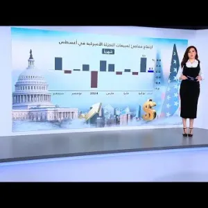 ارتفاع مفاجئ لمبيعات التجزئة الأميركية في أغسطس