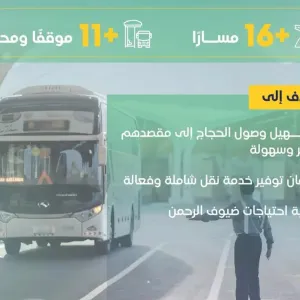 استعداداً لموسم الحج.. أكثر من 27 ألف حافلة حديثة لنقل ضيوف الرحمن