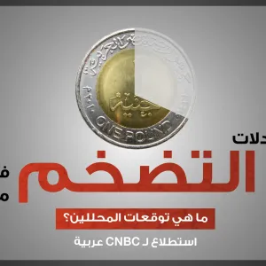 استطلاع لـ CNBC عربية: استبعاد ارتفاع معدل التضخم في مصر خلال ديسمبر 2023