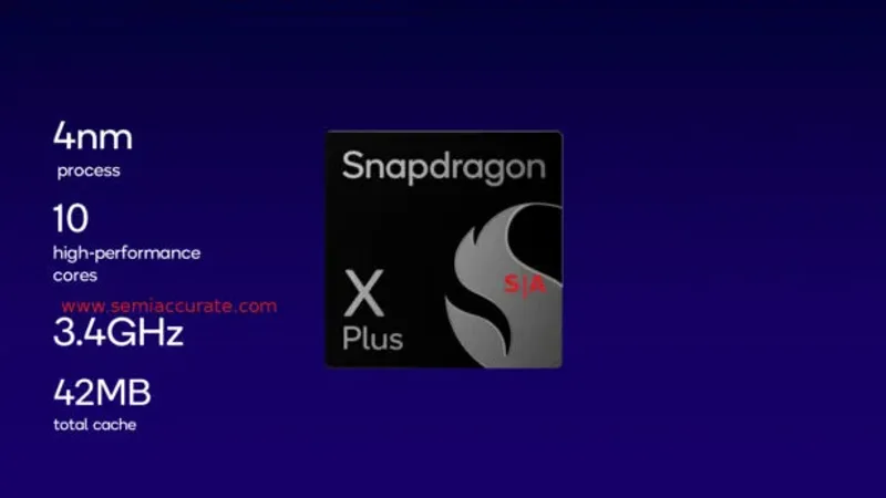 تقرير يؤكد كوالكوم تغش في معايير آداء Snapdragon X Elite وPro