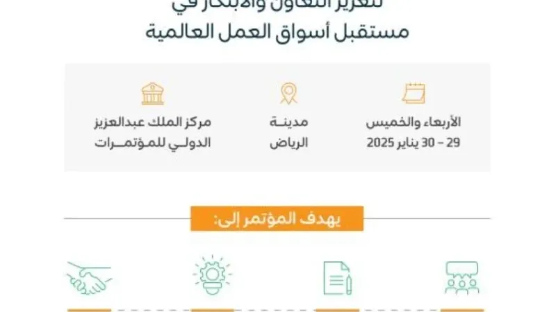 مؤتمر دولي لسوق العمل بالرياض.. 29 يناير المقبل