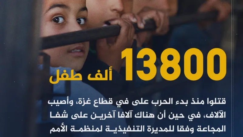 اليونيسف: أكثر من 13 ألف طفل قتلوا منذ بدء الحرب على #غزة #حرب_غزة