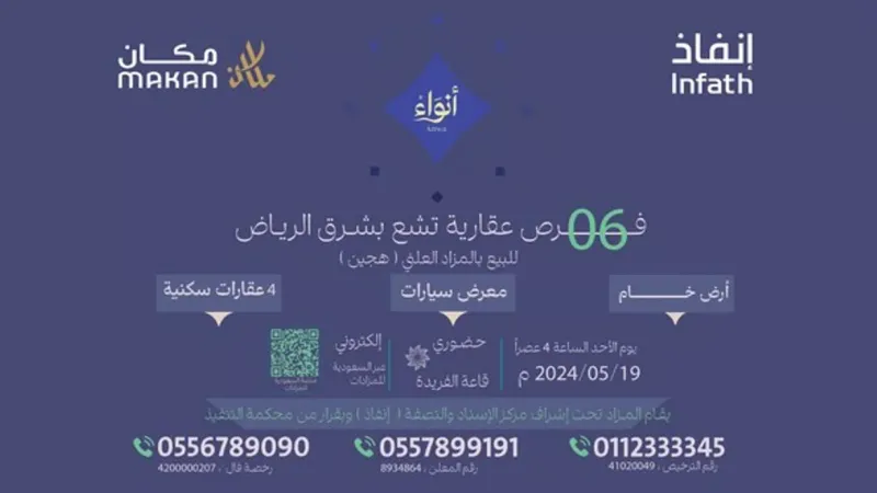 6 فرص عقارية في شرق الرياض بمزاد "أنواء"