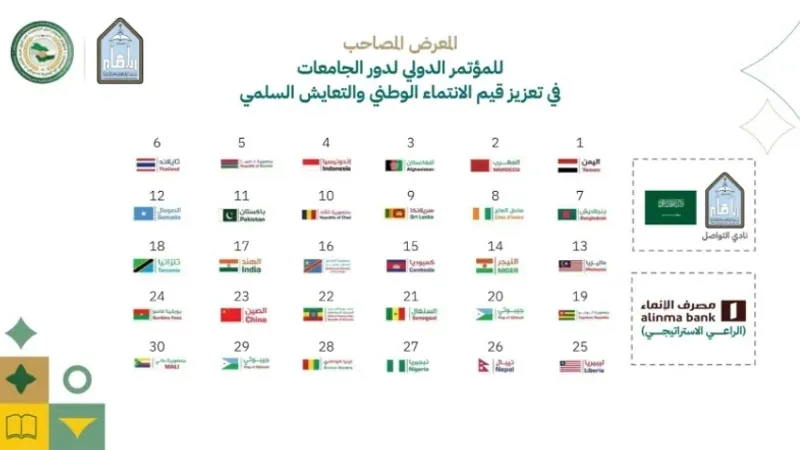 أكثر من 38 دولة تشارك في معرض مصاحب لفعاليات مؤتمر تعزيز قيم التعايش السلمي بجامعة الإمام محمد بن سعود الإسلامية