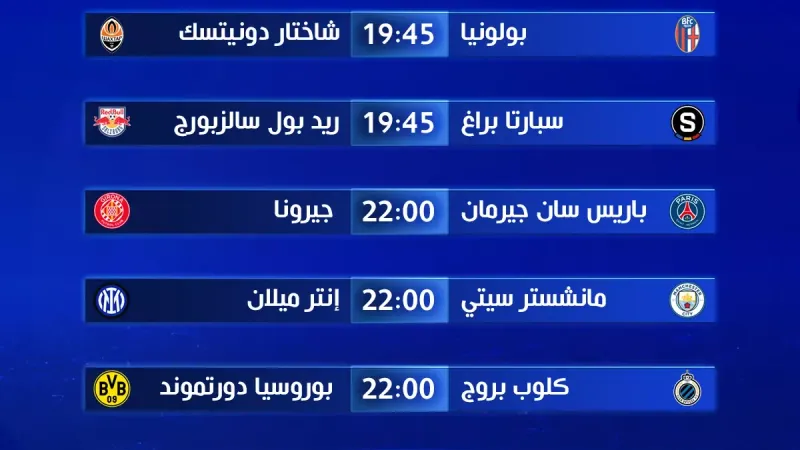 مواعيد مباريات اليوم في دوري أبطال أوروبا والقنوات الناقلة .. قمة سيتي ضد إنتر ميلان