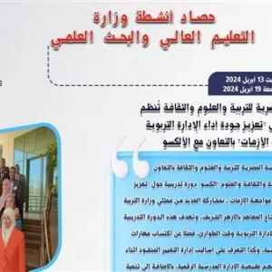 إدراج 13 جامعة مصرية في تصنيف QS ..أبرز أخبار التعليم العالي في أسبوع
