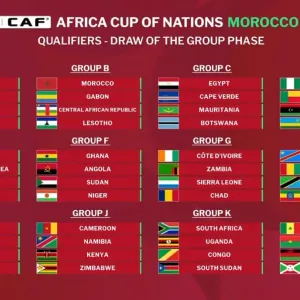 المجموعات الكاملة لقرعة تصفيات كأس الأمم الإفريقية 2025